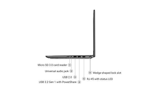 Dell Latitude 3410 Intel Core i5 10th Generation 10210U 14 inches HD Business Laptop (Windows 10 Pro, 8GB/512GB/Dual Band Wi-Fi 6 AX201 2x2 802.11ax 160MHz + Bluetooth 5.1, 0.85 kg)
