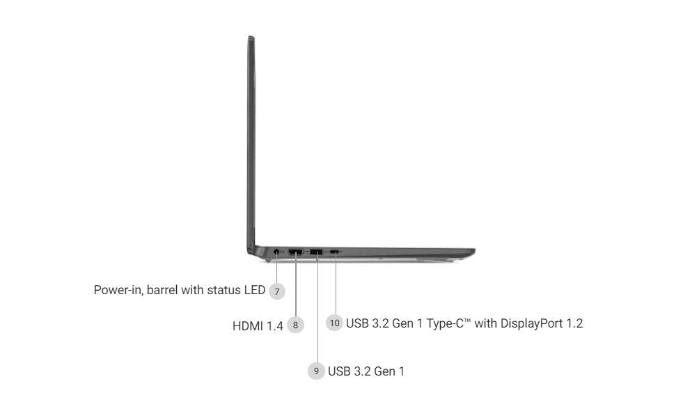 Dell Latitude 3410 Intel Core i5 10th Generation 10210U 14 inches HD Business Laptop (Windows 10 Pro, 8GB/512GB/Dual Band Wi-Fi 6 AX201 2x2 802.11ax 160MHz + Bluetooth 5.1, 0.85 kg)