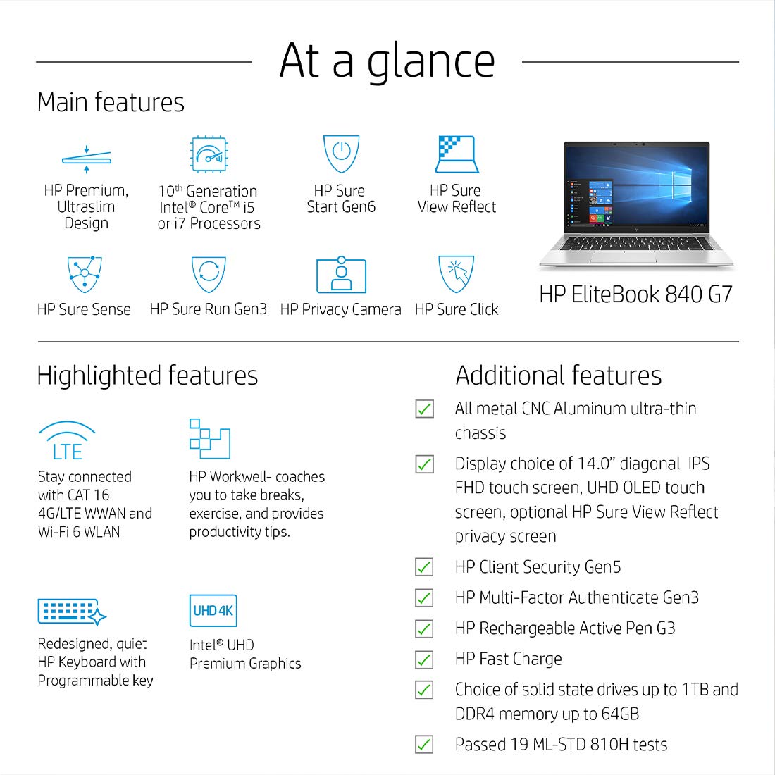 HP EliteBook 840 G7 14-inch Full-HD Business Laptop (Intel 10th Gen Core i7-10510U/16GB/1TB SSD/Windows 10 Pro/Intel UHD Graphics 620) Silver -243Y3PA